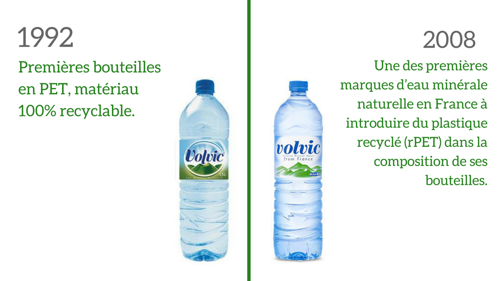 Première bouteille Volvic en PET en 1992 et rPET en 2008 1992年第一瓶Volvic PET瓶,2008年第一瓶rPET瓶